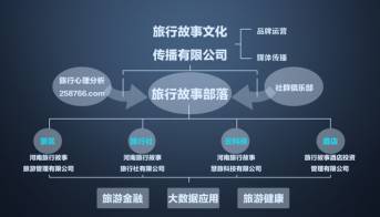 么好但不会像你想象得那么糟既然选择了无论好的还是糟的请坚持下去!麻将胡了2试玩我的365天创业日记—创业永远不可能像你想象得那(图3) 么好但不会像你想象得那么糟既然选择了无论好的还是糟的请坚持下去!麻将胡了2试玩我的365天创业日记—创业永远不可能像你想象得那(图3)